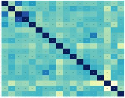 Development of a predictive model for 1-year postoperative recovery in patients with lumbar disk herniation based on deep learning and machine learning